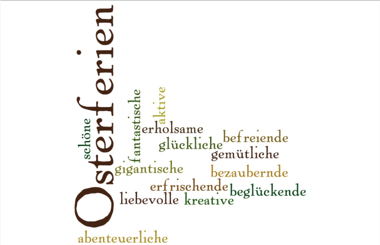 wordcloud Osterferien